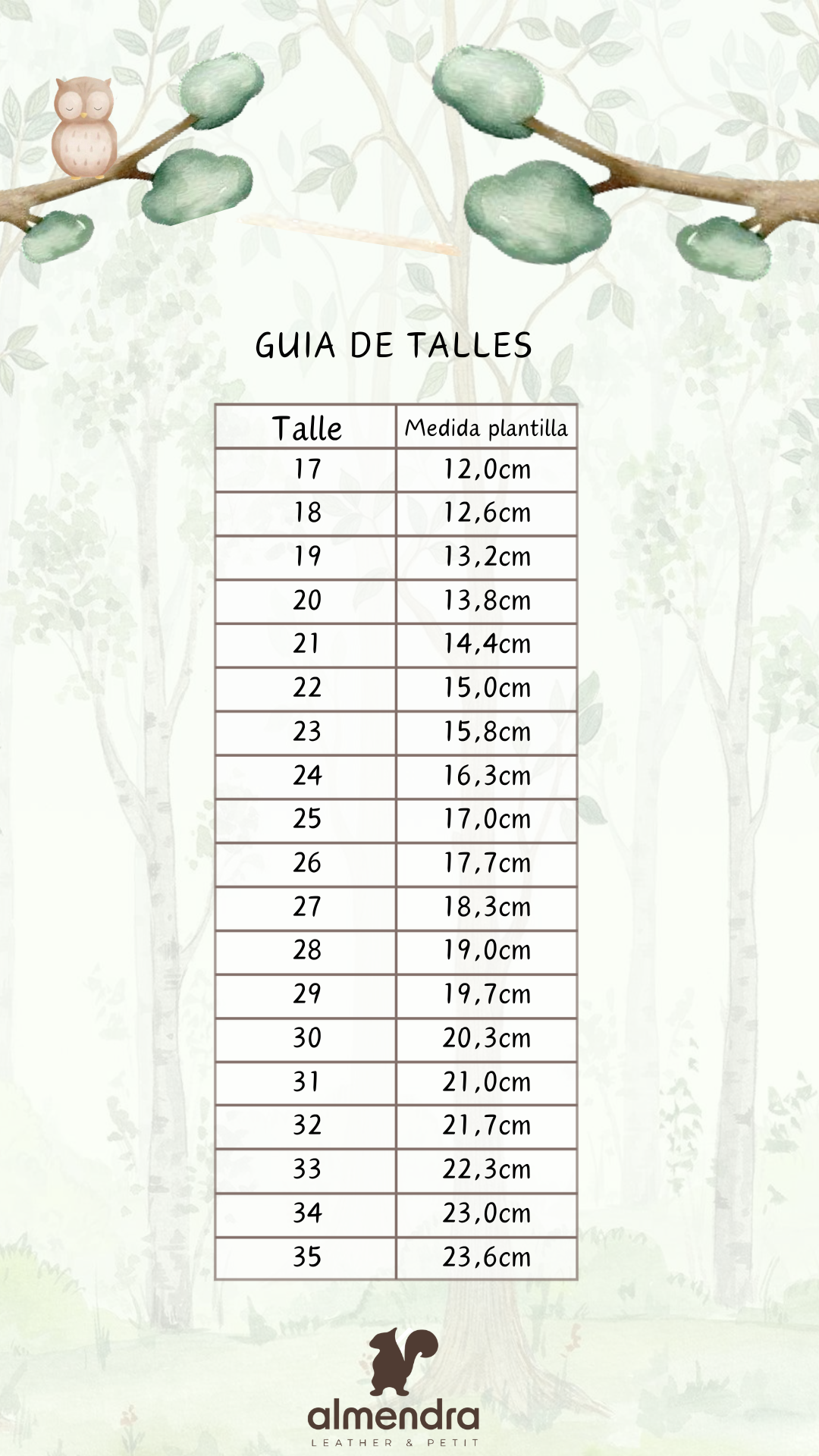 Guillermina Fran